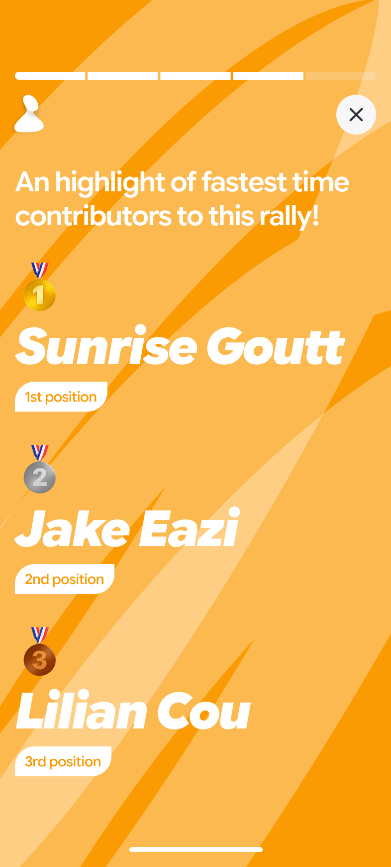 A colourful Rally leaderboard